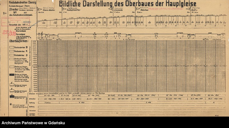 image.from.unit.number "Bildliche Darstellung des Oberbaues der Hauptgleise. Strecke: Thorn Mocker - Marienburg. Reichsbahn Betirebsamt: Thorn, Graudenz. Strecke: Thorn - Marienburg. Reichsbahn Betriebsamt: Marienburg"