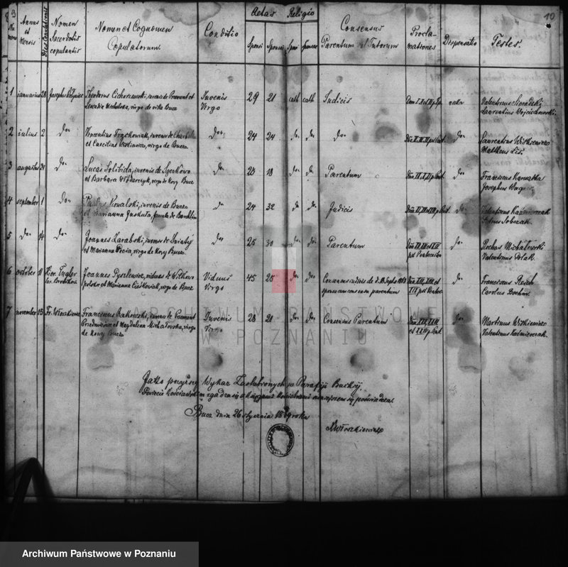 Obraz 8 z jednostki "Duplicati baptisatorum, copulatorum, mortuorum"