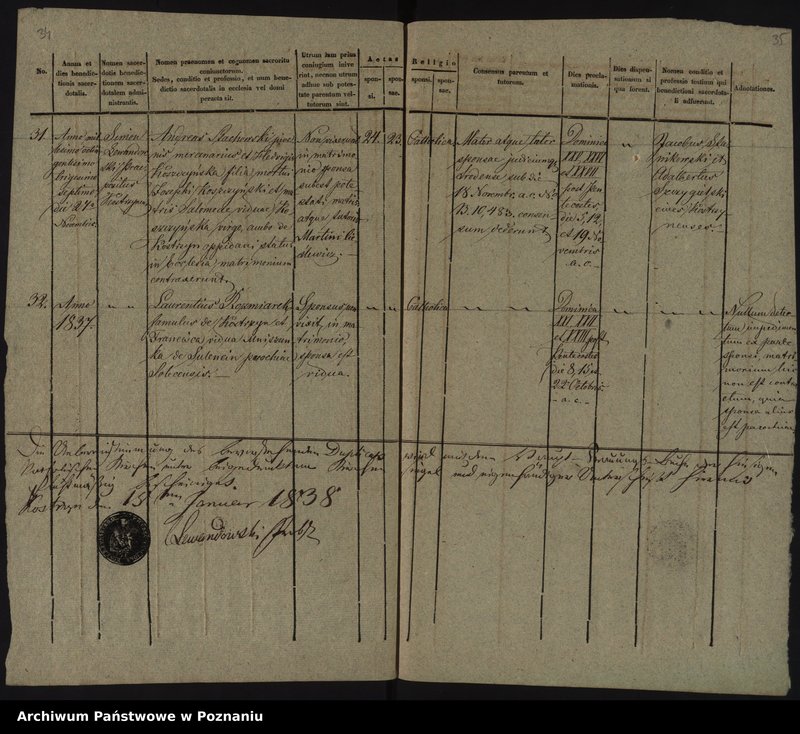 image.from.unit.number "Księga małżeństw"
