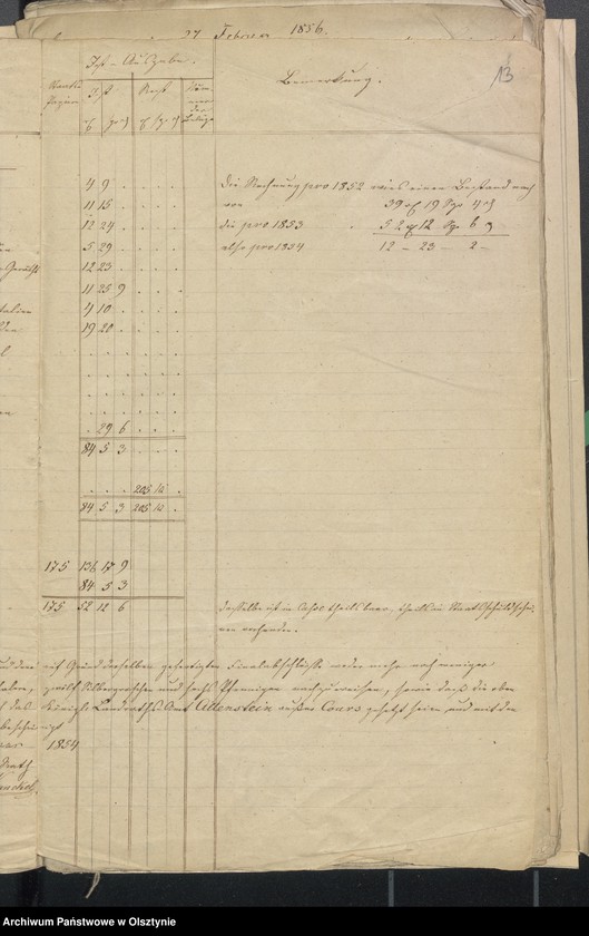image.from.unit.number "Einnahme und Ausgabe Armen - Kasse - Rechnungen"