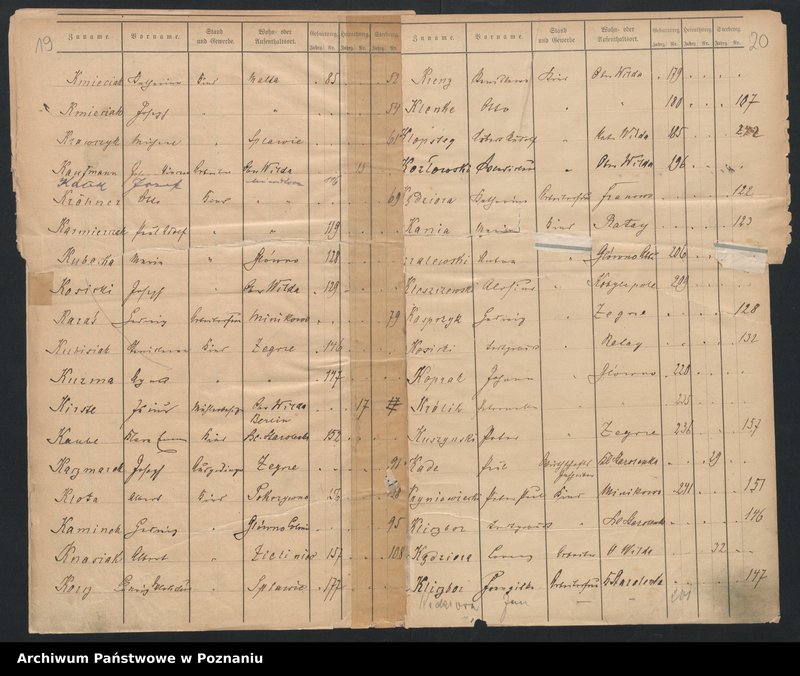 image.from.unit.number "Spis alfabetyczny urodzeń, małżeństw, zgonów"