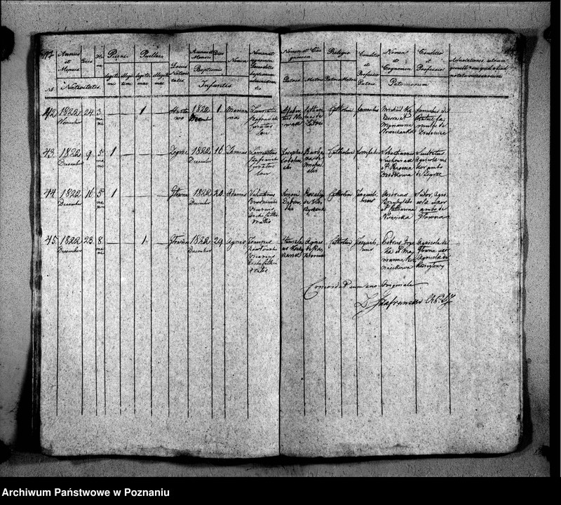 Obraz 13 z jednostki "Duplikat libri baptisatorum, copulatorum, mortuorum"