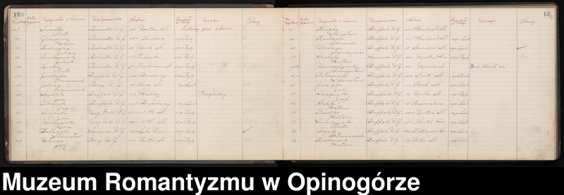 image.from.unit.number "Spis rekrutów z Centrum Nr 5 w Buffalo, Nowy Jork."