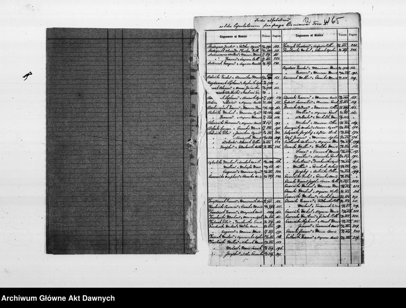 image.from.unit.number "Parafia: Kołomyja. Dekanat: Kołomyja. Indeks urodzonych 1784-1842, zaślubionych 1781-1869 i zmarłych 1784-1869 dla wsi Ceniawa."