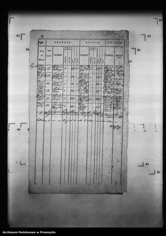 image.from.unit.number "[Kopie ksiąg metrykalnych parafii Borszowice z filiami Bybło, Paćkowice (dekanat Niżankowice)]"