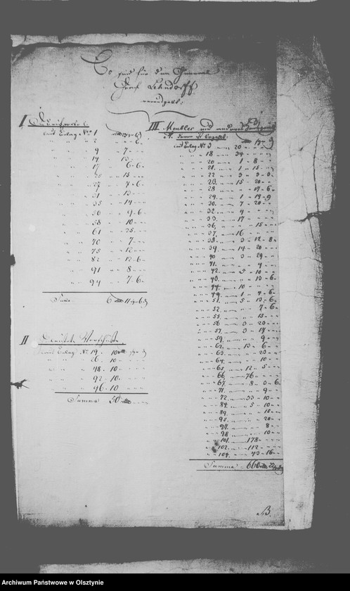 image.from.unit.number "Ausgabe Berechnung für die Wirtschafts- Einrichtung des Gen. Gf. v. Lehndorff geführt von v. Felden"