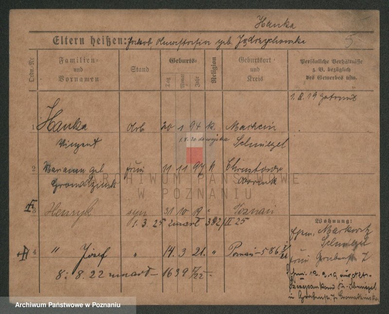 Obraz 5 z jednostki "Hank - Haponik"