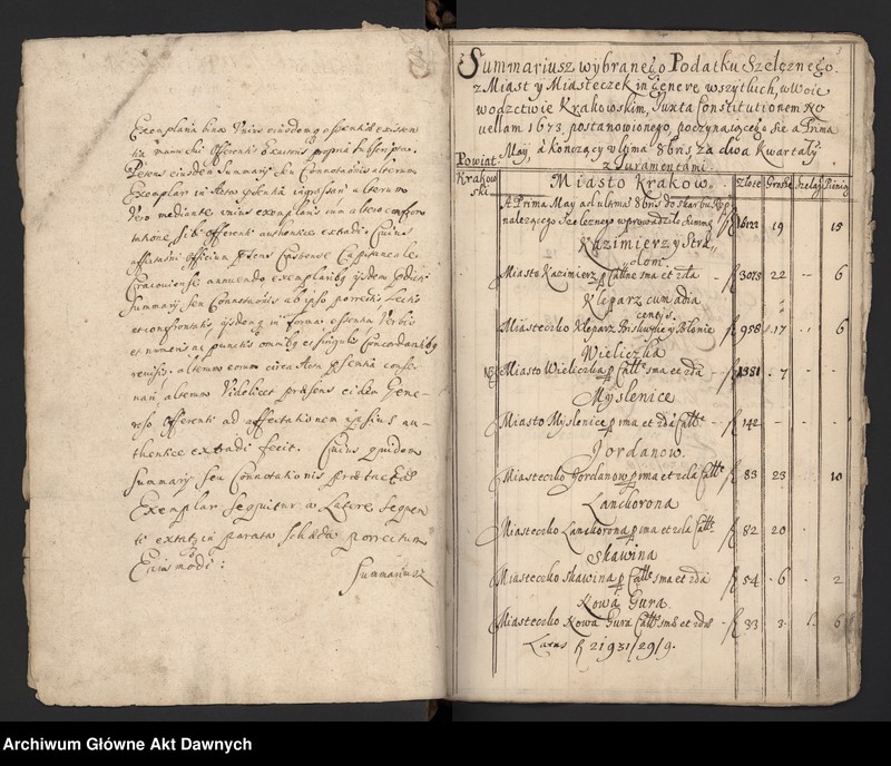 image.from.unit.number "Rejestry szelężnego i podymnego różnych województw."