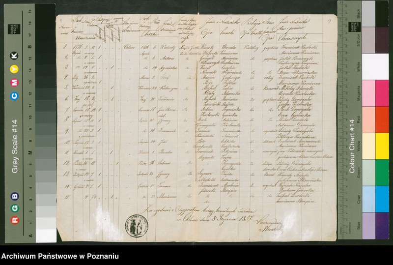 image.from.unit.number "Duplikat urodzonych, zaślubionych i zmarłych"