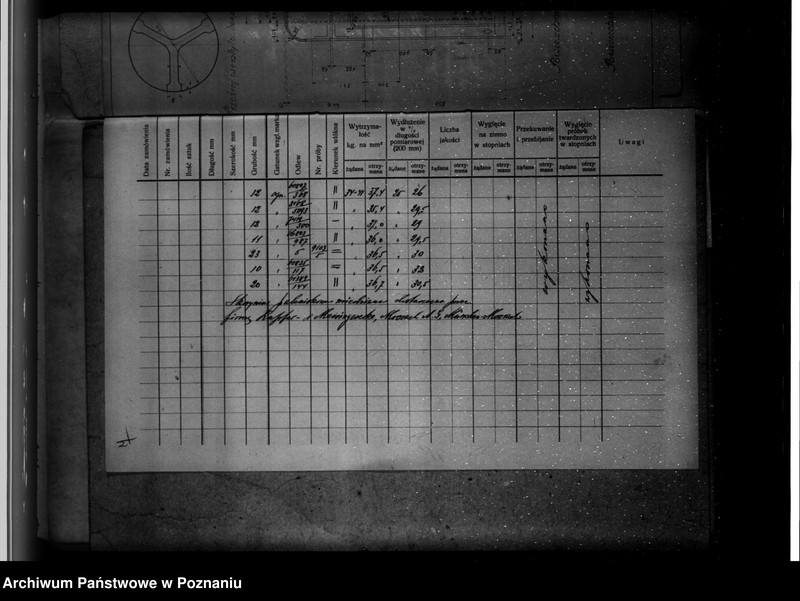 Obraz 11 z jednostki "Towarzystwo robót inżynieryjnych "Tri" w Poznaniu nr woj. 341"