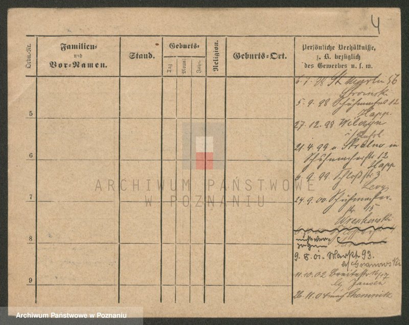 Obraz 11 z jednostki "Szrajer (Schrei...) - Szreder (Schrö..) (żonaci i wdowy)"