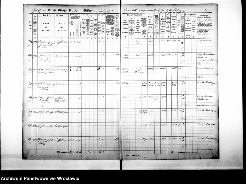 image.from.unit.number "Personenverzeichnisse"