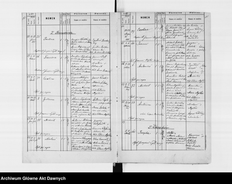 image.from.unit.number "Parafia: Strusów. Dekanat: Trembowla. Księga metrykalna urodzeń, ślubów i zgonów dla wsi: Strusów, Bernadówka, Darachów*, Nałuże, Nowy Tyczyn (Neutitchein), Ruzdwiany, Tiutków*, Warwaryńce, Zazdrość."