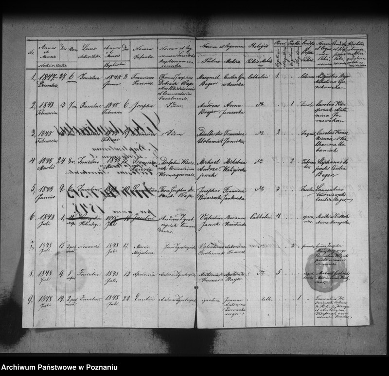 image.from.unit.number "Liber baptisatorum, copulatorum, mortuorum"