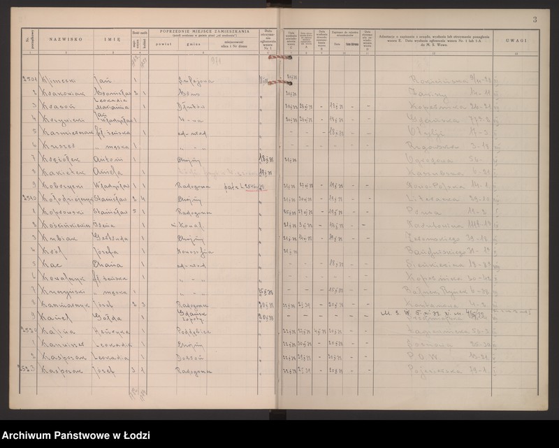 Obraz 7 z jednostki "Księga kontroli ruchu ludności (rejestr osób przybywających do gminy) Łódź, zespół IV, lit. K"