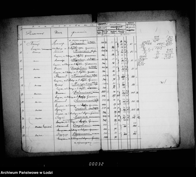 Obraz 7 z jednostki "Trebovatel´nych vedomostej soderžanija činovnikov i služiteli Lodzinskogo Gorodovago Magistrata"