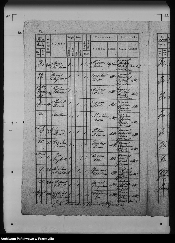 image.from.unit.number "[Kopie ksiąg metrykalnych parafii Hujcze z filią Zaborze (dekanat Rawa Ruska)]"