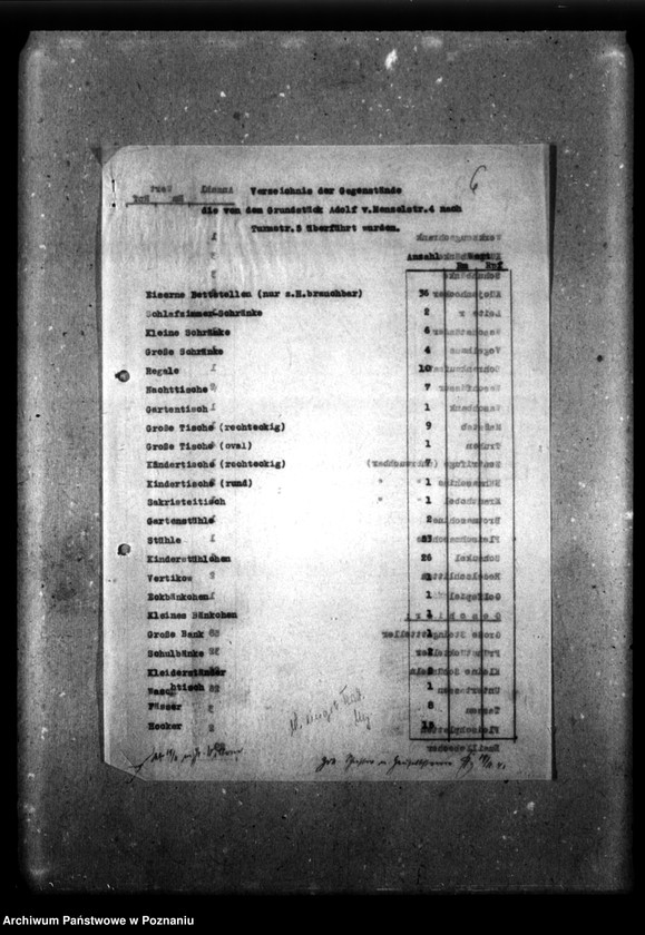 Obraz 10 z jednostki "Schriftwechsel mit der Gauselbsverwaltung [Korespondencja dotycząca spraw gospodarczych, dane o dzieciach, listy personelu niemieckiego]."