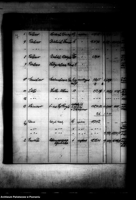 Obraz 11 z jednostki "Rejestr spraw obrotu i obciążeń osad i działek utworzonych przy parcelacji obciążonych należności ziemi skarbu państwa"