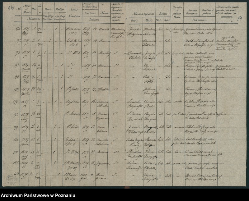 Obraz 12 z jednostki "Księga urodzeń"