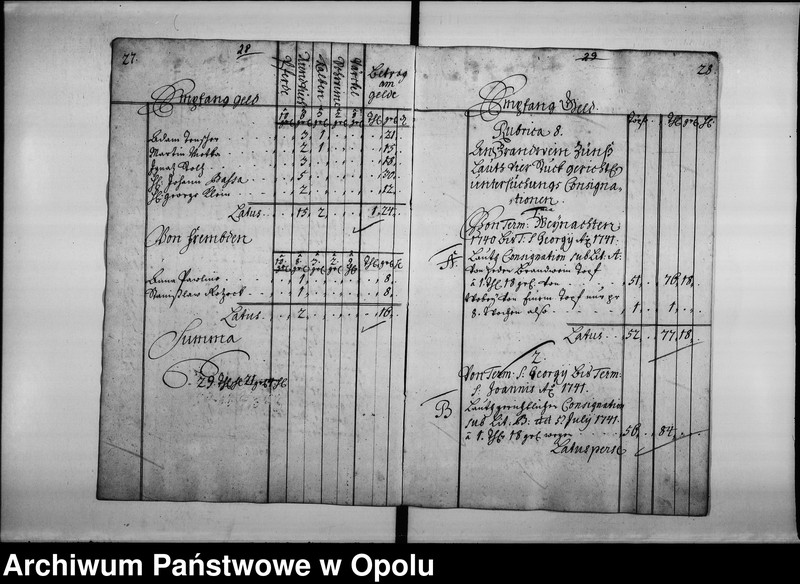 Obraz 18 z jednostki "Domnestical Cassa Rechnung. Bey der Königl[ichen] Stad Oppeln. Vom 1 January. Bis ultima Decembris Anno 1741."