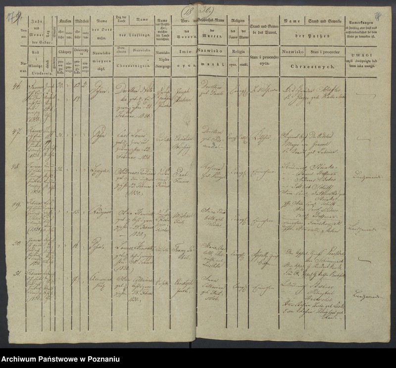 Obraz 12 z jednostki "[Akta urodzeń i chrztów, zgonów i pogrzebów, zapowiedzi i ślubów]"
