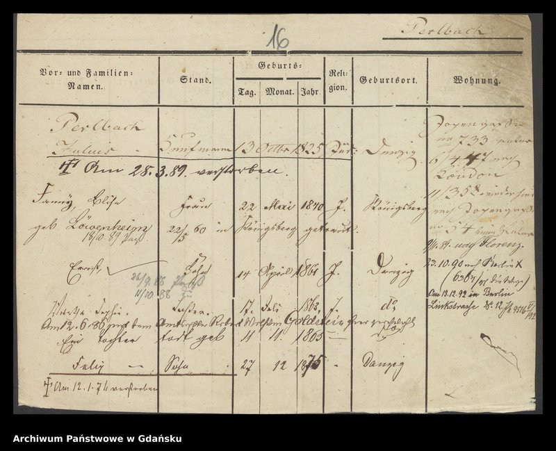 image.from.unit.number "Karty meldunkowe: Peplau - Peters Christine"