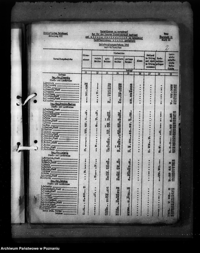 Obraz 6 z jednostki "Land - Sachsen"