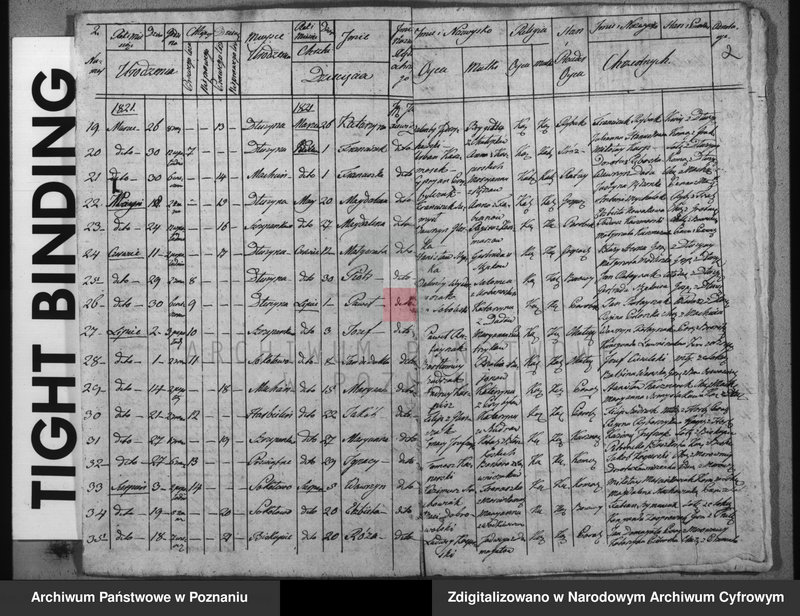 image.from.unit.number "Duplikat urodzonych, małżeństw i zgonów"