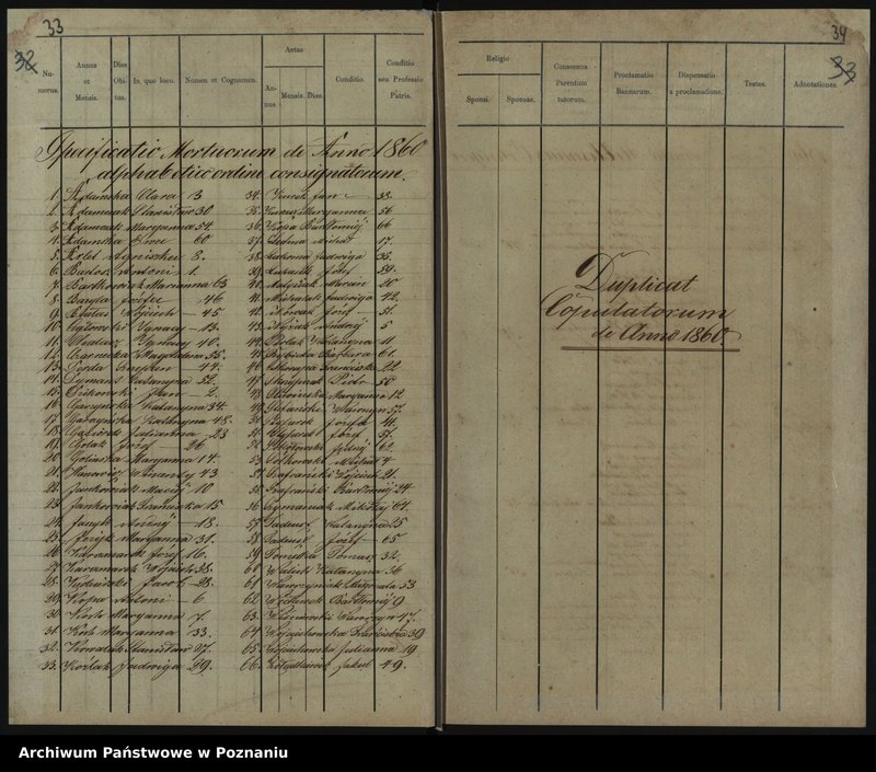 image.from.unit.number "Duplikat baptisatorum, copulatorum, mortuorum"