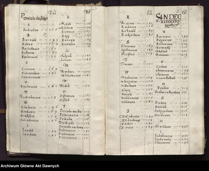 image.from.unit.number "Regestr poborów a. 1577 woj. krakowskiego za urzędu ur. pana Piotra Strzały."