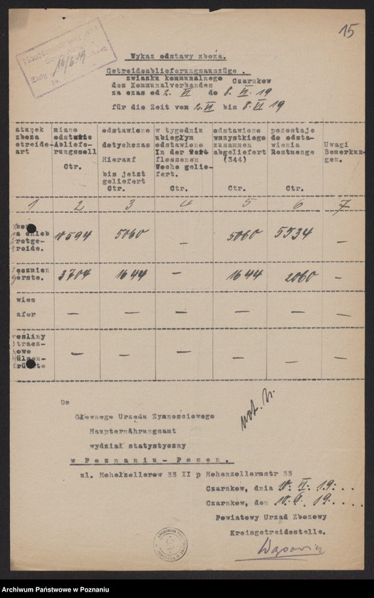 Obraz 17 z jednostki "[Wykazy odstawionego zboża przez Związek Komunalny w Czarnkowie]"