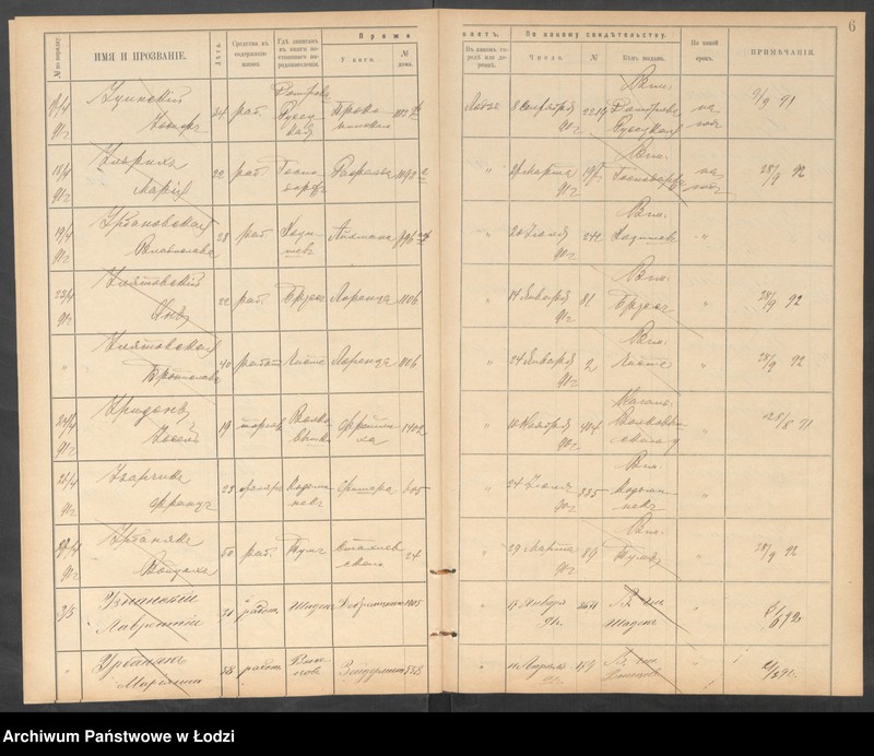 Obraz 9 z jednostki "[Księga ludności niestałej m. Łodzi lit. U]"