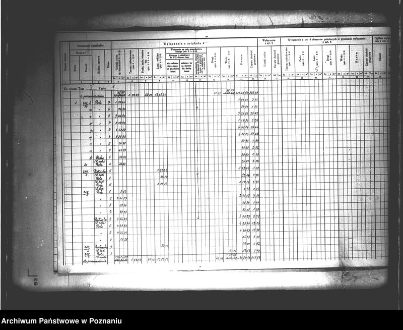 Obraz 10 z jednostki "Rejestr wyłączeń z artykułu 4 ustawy o wykonaniu reformy rolnej powiatu bydgoskiego"