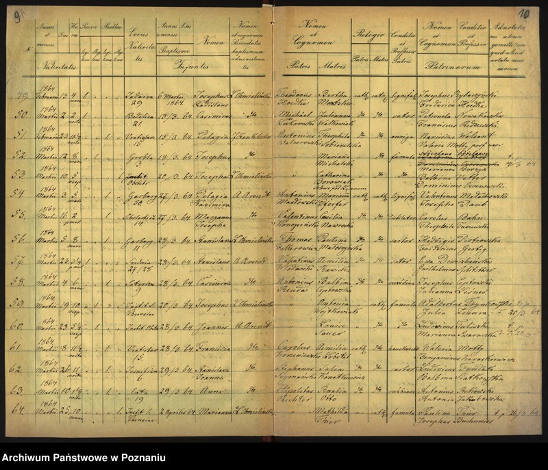 Obraz 9 z jednostki "Księga urodzin"