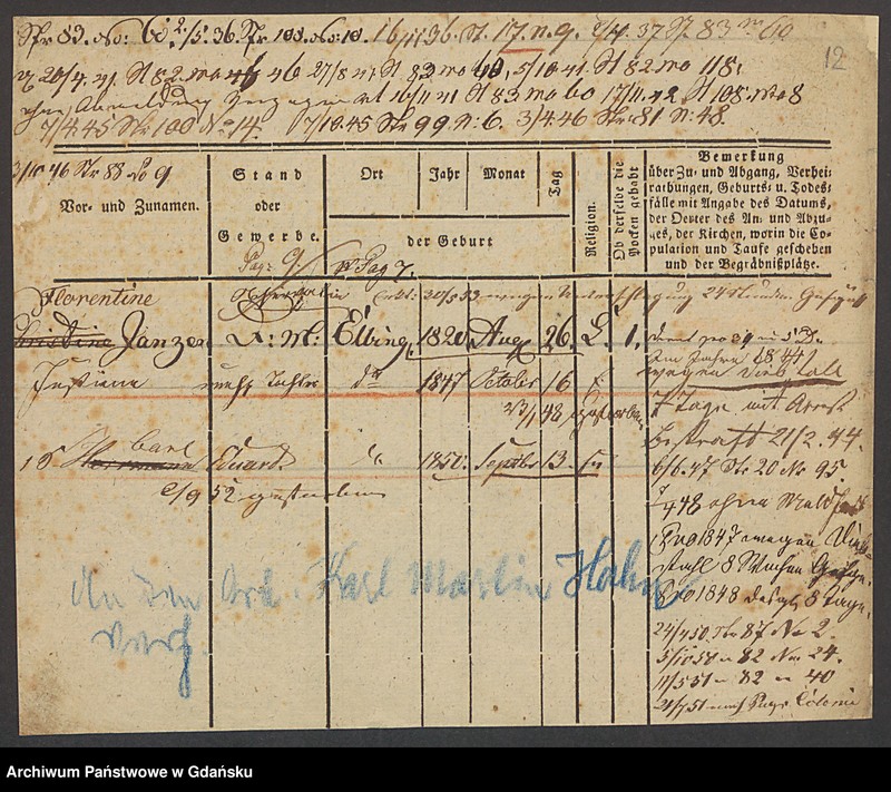 image.from.unit.number "Karty meldunkowe: Janzen E. - Janzon "