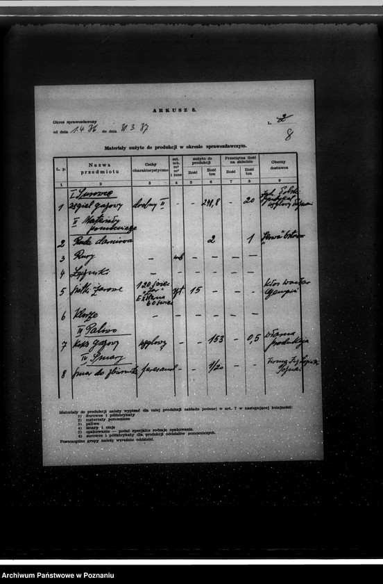 Obraz 12 z jednostki "Kwestionariusz Gazowni miejskiej w Czempiniu"