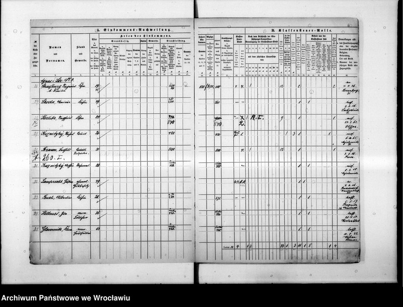image.from.unit.number "Klassensteuerrolle nebst Eikommens - Nachweisung"