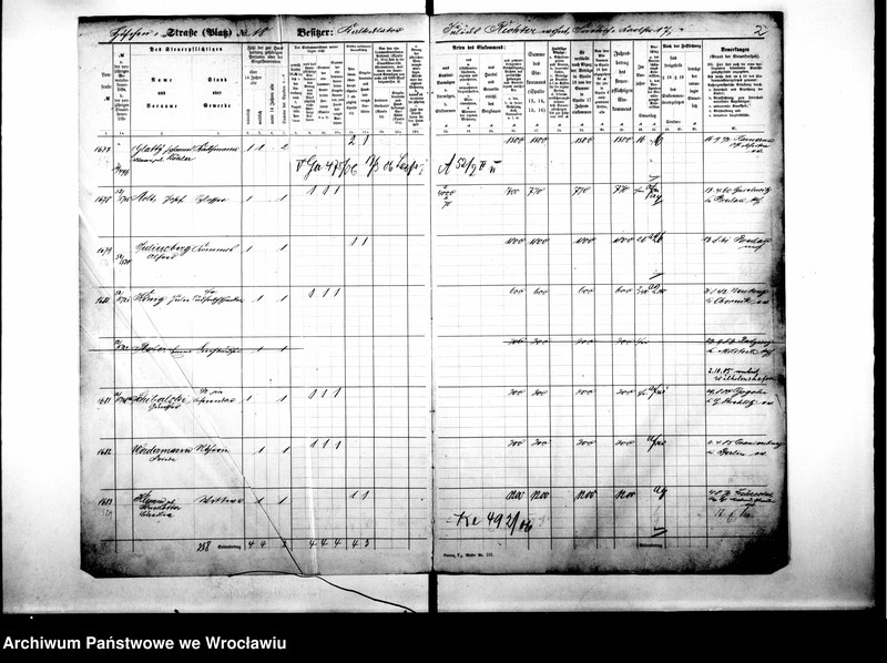 image.from.unit.number "Personalienverzeichnisse"