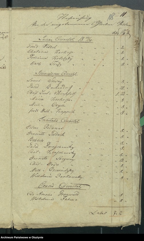 image.from.unit.number "Beläge zur Rheinschen Kirchen Kassen Rechnung"