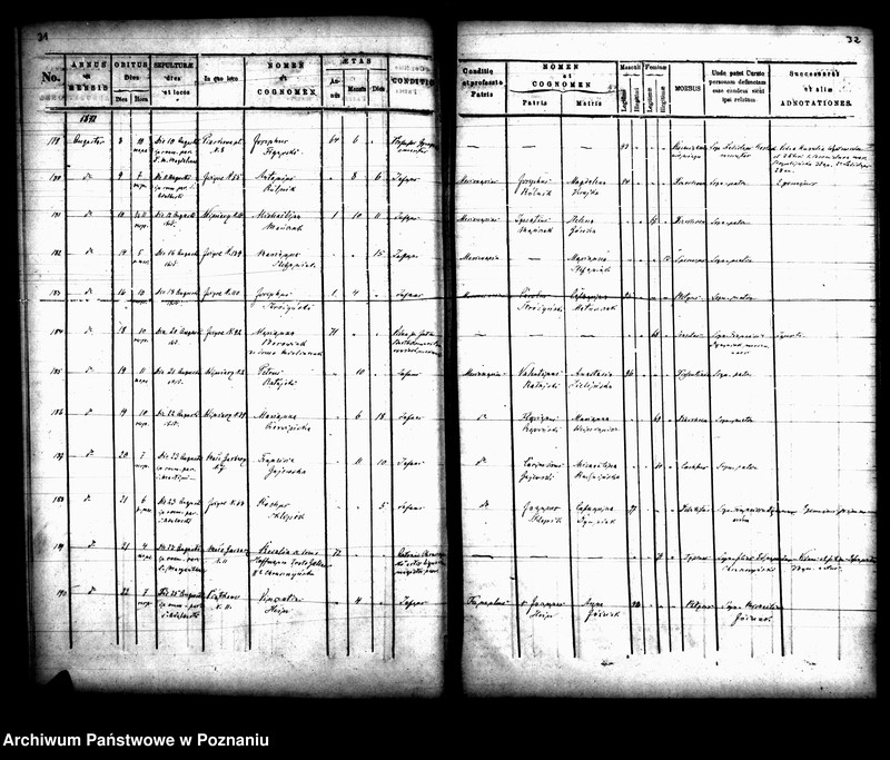 Obraz 18 z jednostki "Księga zgonów"