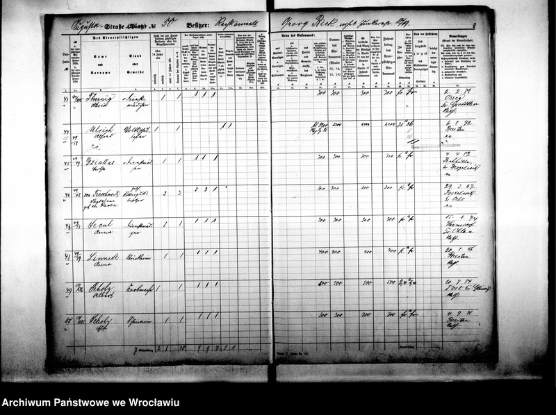 image.from.unit.number "Personalienverzeichnisse"