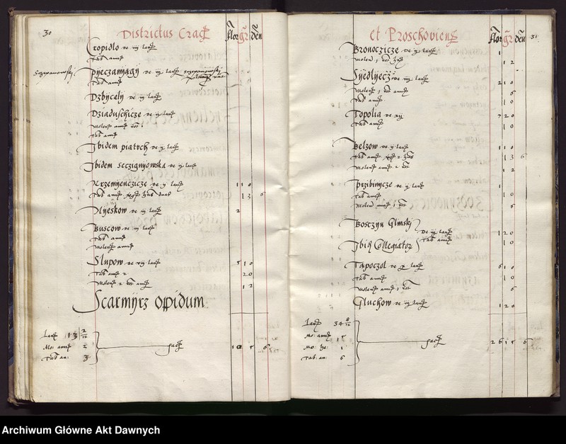 image.from.unit.number "Regestrum perceptorum --- districtus Cracoviensis Proschoviensisque etc. totius palatinatus Cracoviensis rate utriusque --- iuxta decretum conventus g[ene]ralis Cracoviensis ---."