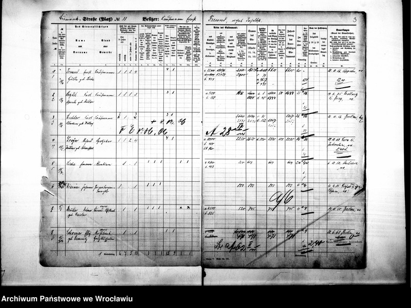 image.from.unit.number "Personalienverzeichnisse"