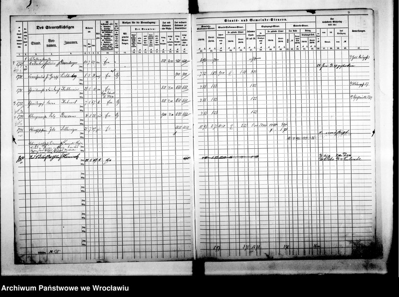 image.from.unit.number "Steuerrole"