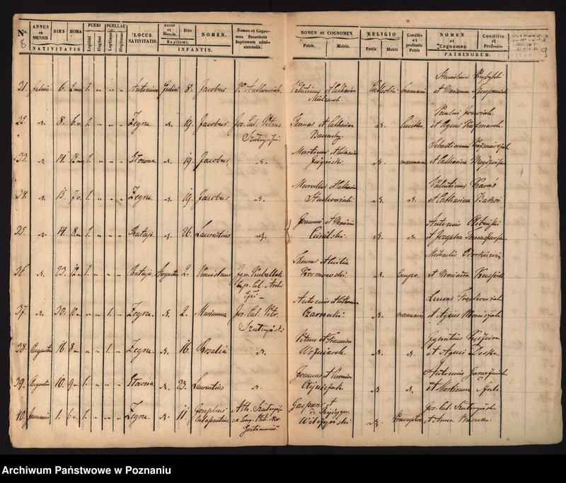 Obraz 9 z jednostki "Księga urodzeń"