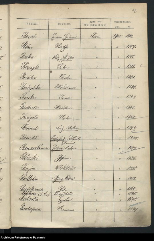 Obraz 15 z jednostki "Spis alfabetyczny urodzeń"