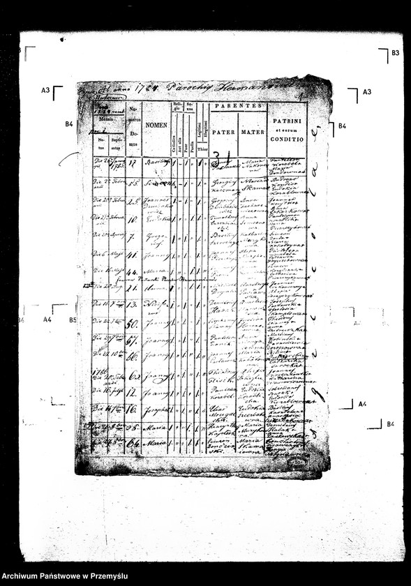 image.from.unit.number "[Kopie ksiąg metrykalnych parafii Hermanowice z filiami Malhowice, Stanisławczyk (dekanat Niżankowice)]"