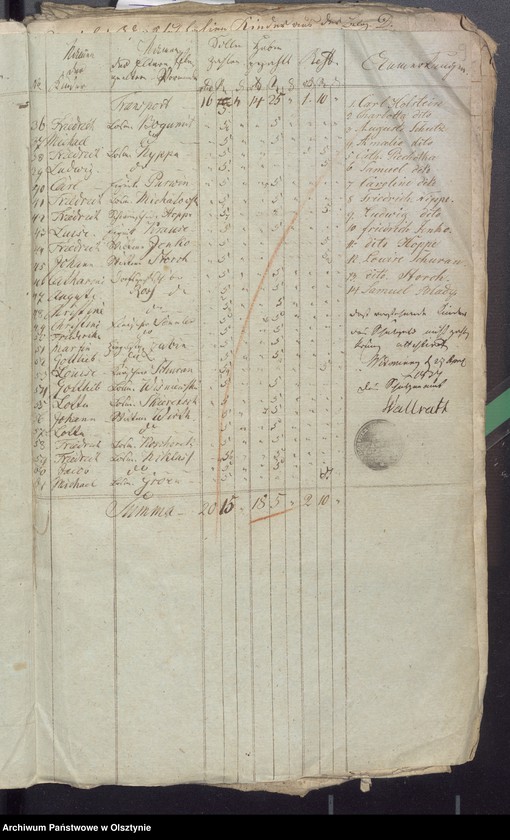 image.from.unit.number "Beläge zur Widminnenschen Schulkassen Rechnung"