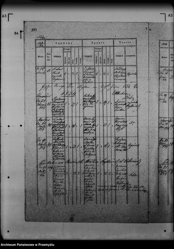 Obraz 18 z jednostki "[Kopie ksiąg metrykalnych parafii Byków z filiami Glinne, Ortynice (dekanat Łuka)]"